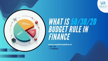 What is the 50/30/20 budget rule of finance?