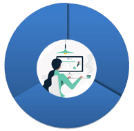 ONLINE INVESTMENT PROCESS