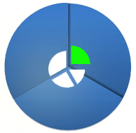 Top Performing Funds